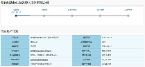 青岛云路科创板ipo获受理 募资8亿元投建纳米晶带材等项目